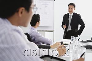 AsiaPix - Businessman talking to executives in meeting