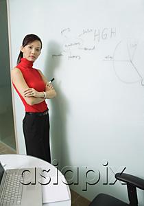 AsiaPix - Female executive standing next to white board, arms crossed
