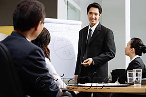 AsiaPix - Executives having a business meeting, man giving presentation