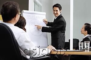 AsiaPix - Group having a business meeting, man pointing at flipchart