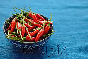 AsiaPix - Still life of bowl of chilies